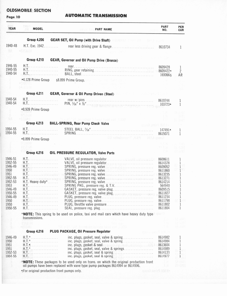 n_Auto Trans Parts Catalog A-3010 177.jpg